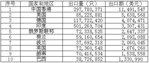鋰<a href='http://www.funfactsoflife.com' title='電池海運(yùn)' >電池海運(yùn)</a>