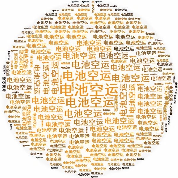 鋰<a href='http://www.funfactsoflife.com' title='電池空運' >電池空運</a>出口