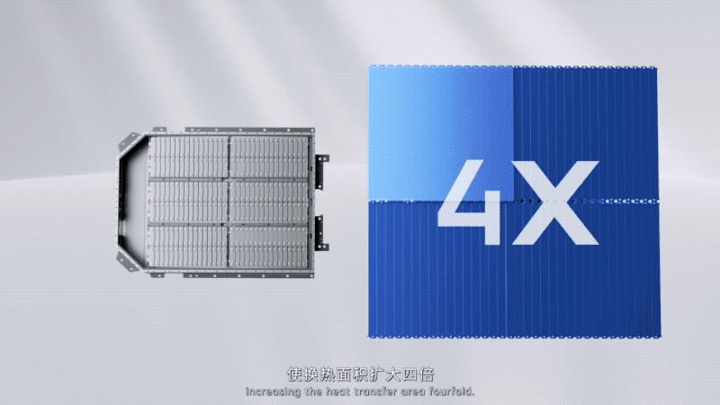 <a href='http://www.funfactsoflife.com' title='電池運輸' >電池運輸</a>