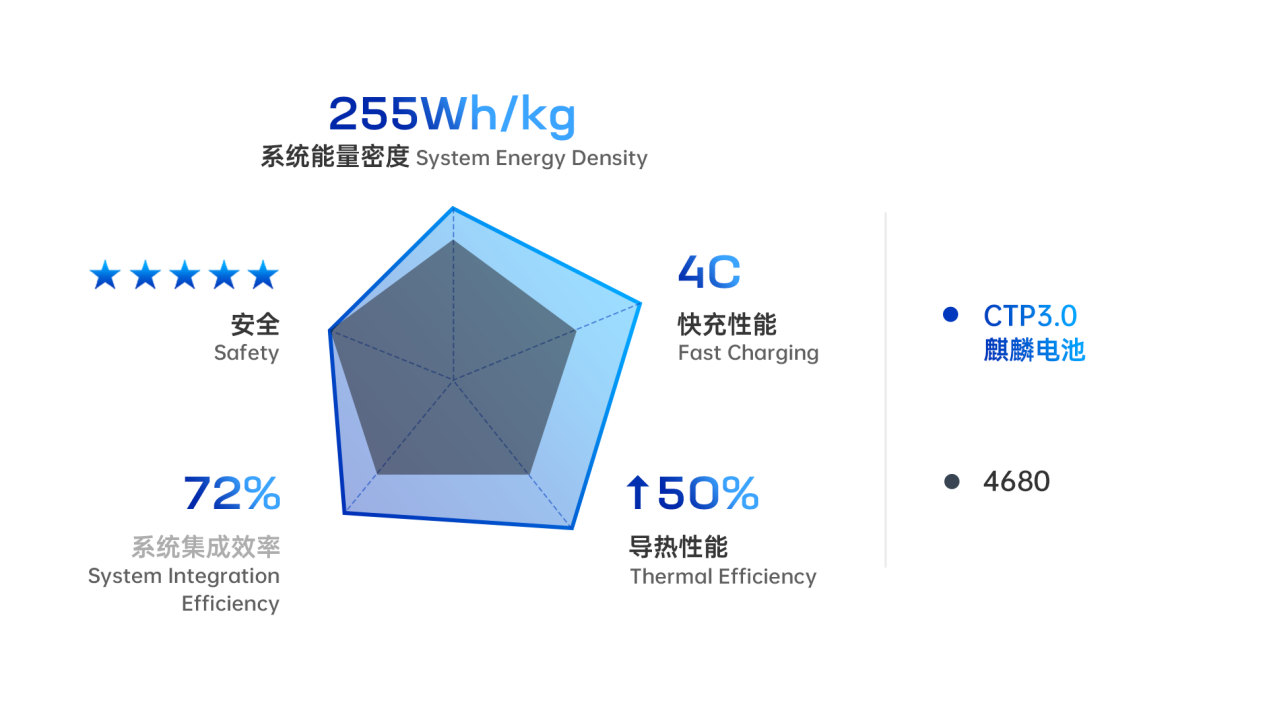 <a href='http://www.funfactsoflife.com' title='電池空運' >電池空運</a>